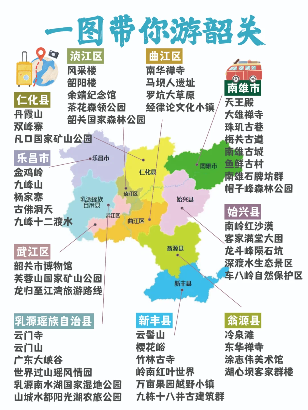 🌈一图带你游遍韶关｜韶关旅游攻略📸