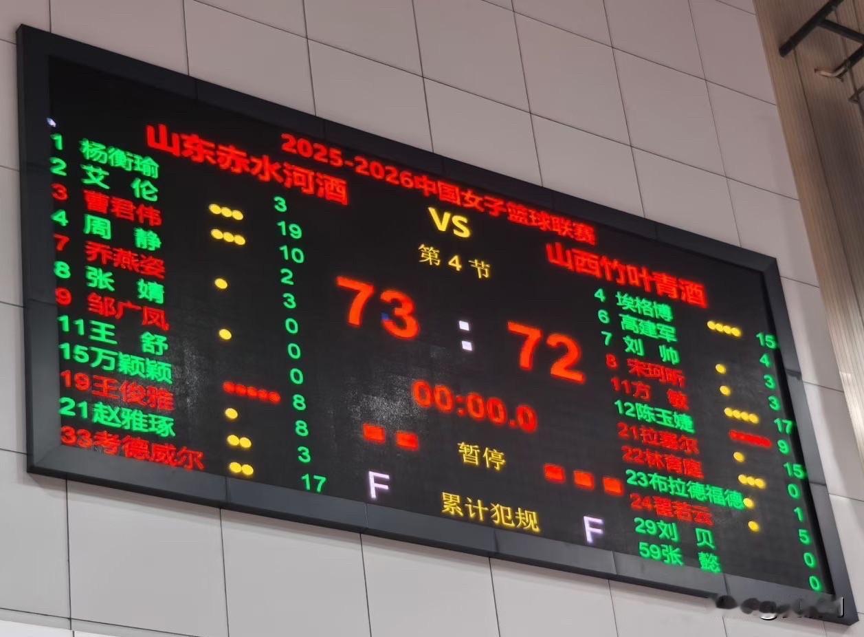 山东高速女篮主场拿下山西女篮，双外援发威，队长曹君伟贡献10分，侯冰指导取得执教