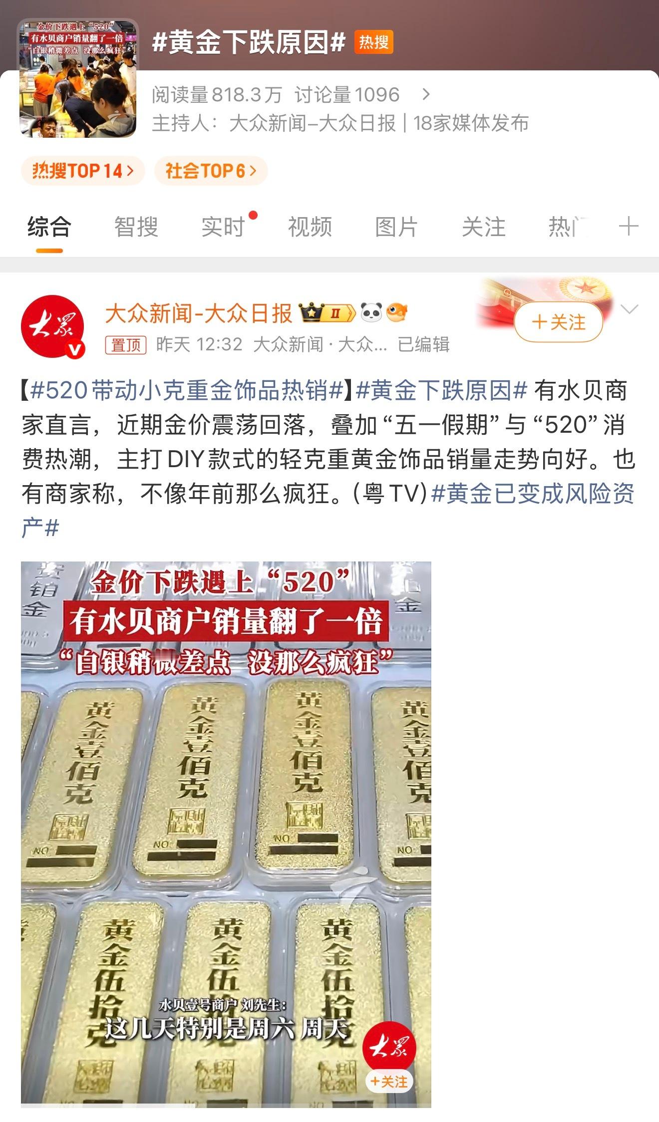黄金下跌原因我看银行界面现在994好像
