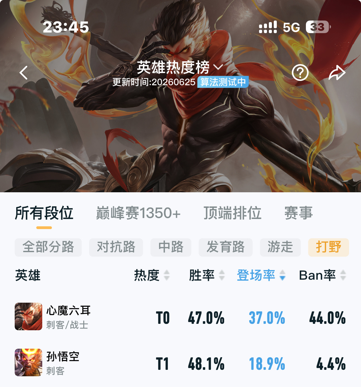 王者荣耀❌❌猴子荣耀✅✅ 