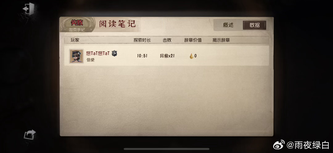 大概就是打红温了 