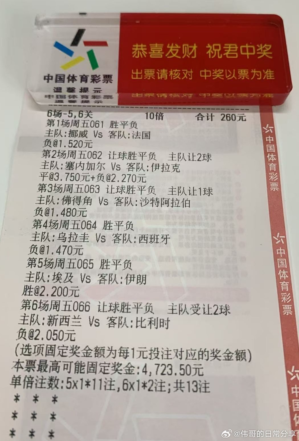 世界杯今晚已经发车，我们明天拭目以待。足球预测每日足球推荐