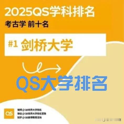 2026年的QS大学排名出榜了！！！终于有人敢揭露它的本质了！！！

网络大亨卢