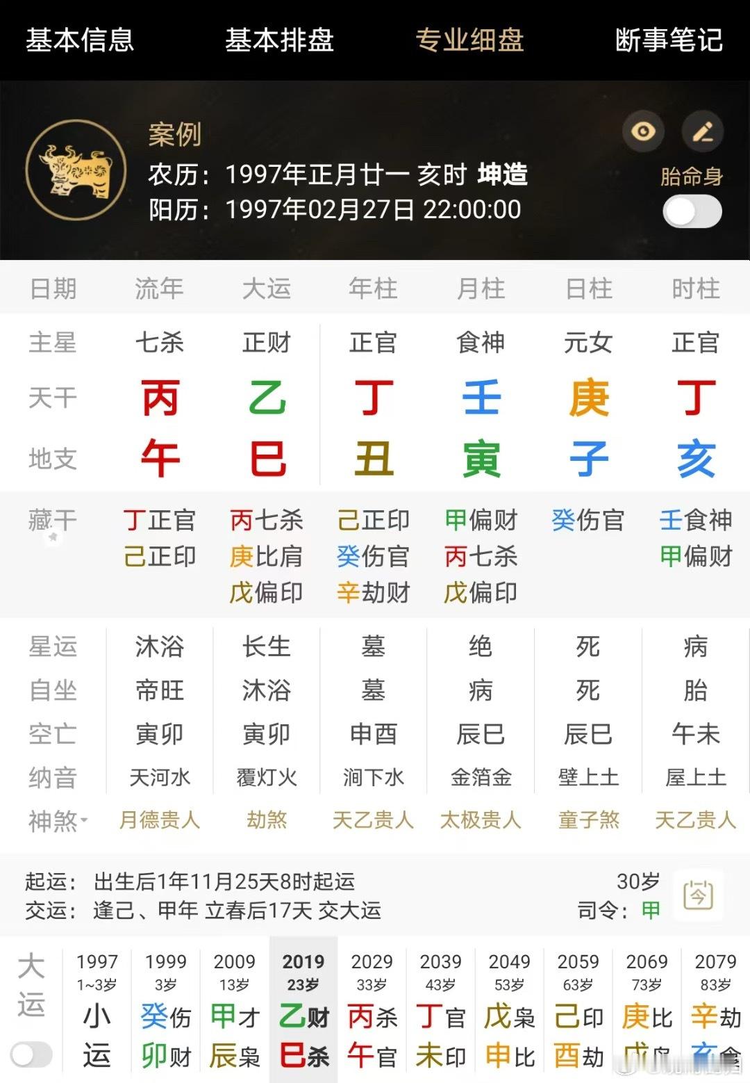 沈月八字  丁丑 壬寅 庚子 丁亥她的名字中的“月”字就与晚上的月亮有关，她又是