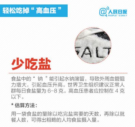 高血压并不是一种老年疾病！现在很多疾病都在年轻化，高血压并不再是一种仅限于老年人