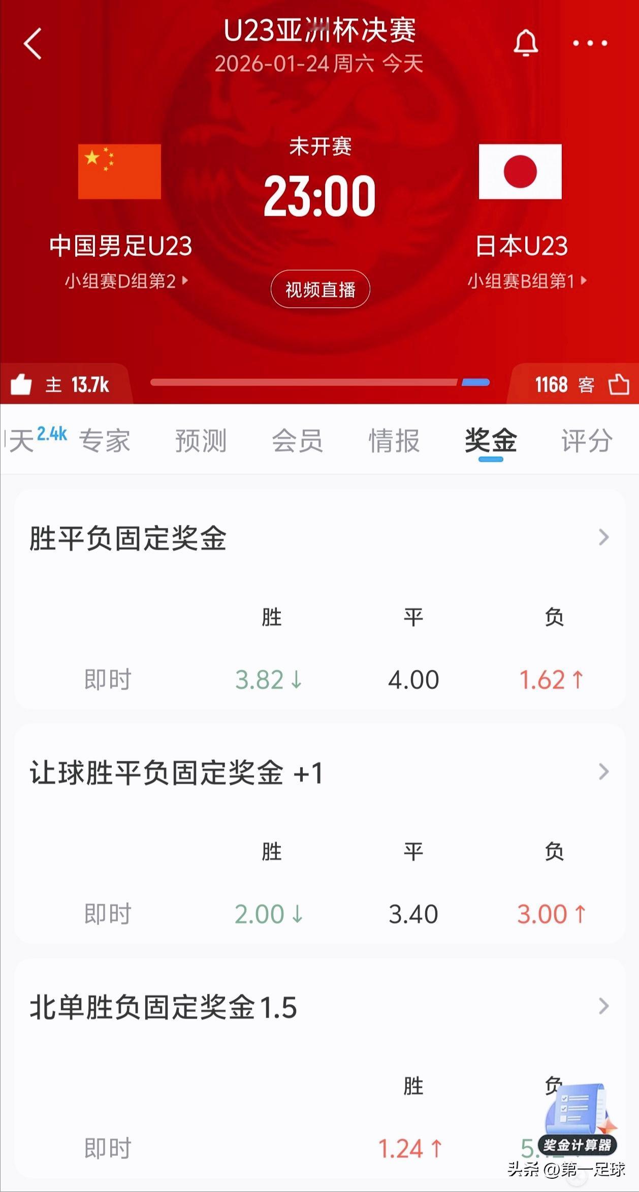 看这赔率变化
中国队有点不妙啊！
难道大热必死？

截至2026年1月24日17