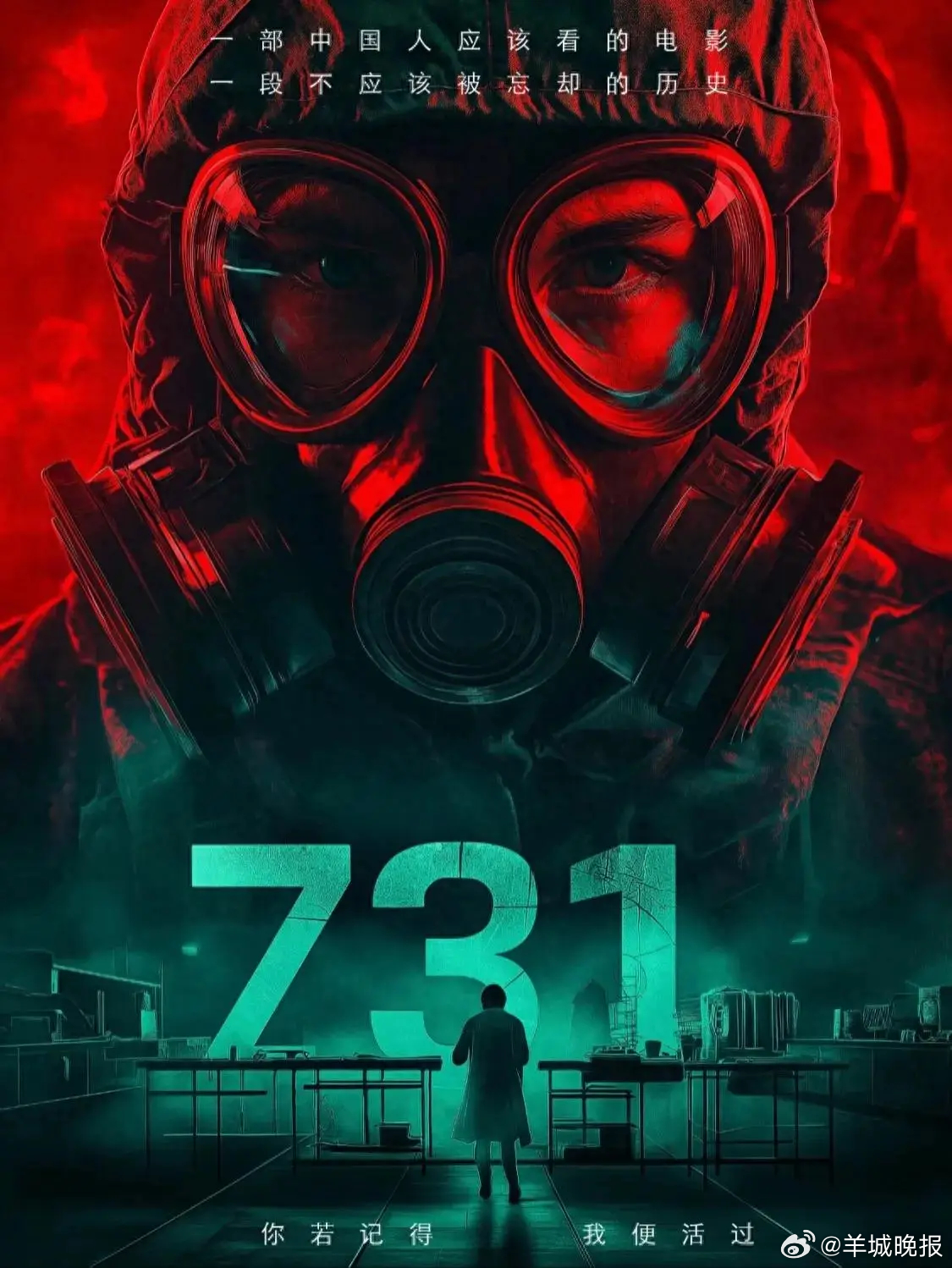【推荐值得反复看的抗战电影】电影《#731#》9月18日全球上映。网络平台数据显