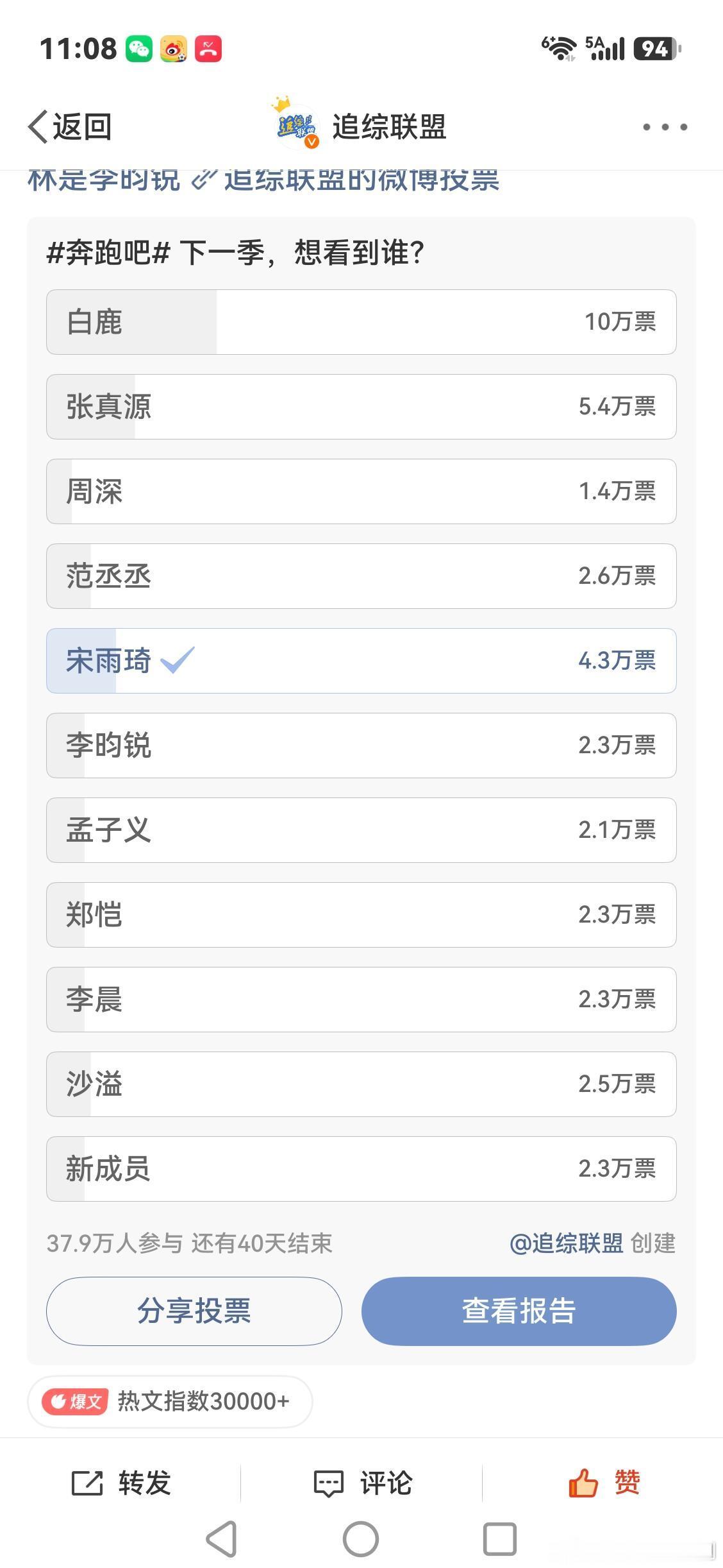 奔跑吧奔跑吧投票白鹿这个票真的很吓人奔跑吧‖ 
