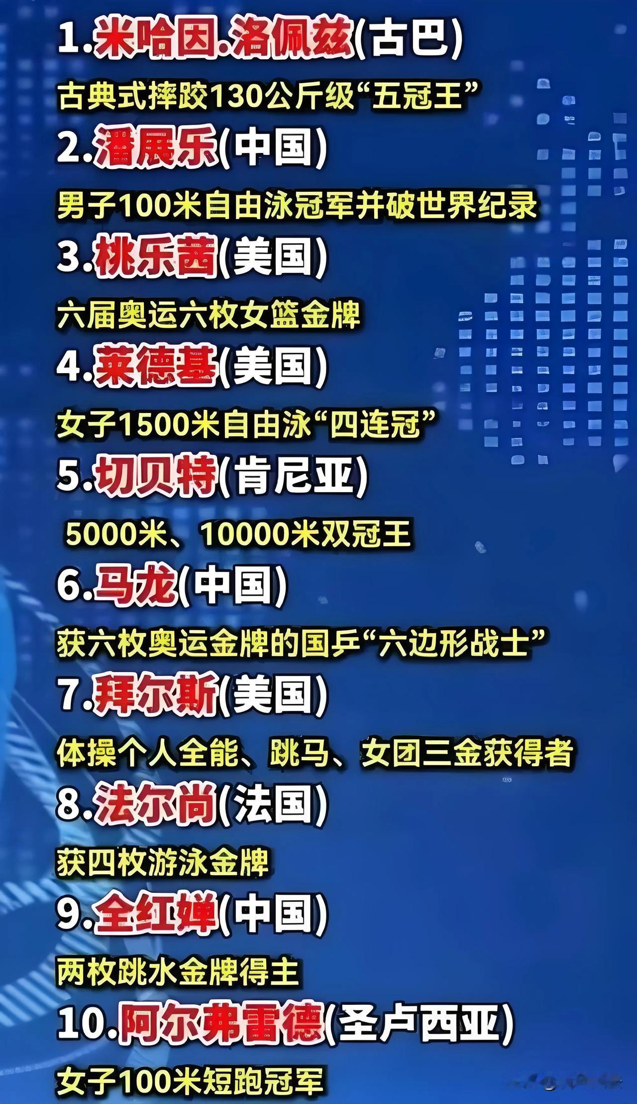 巴黎奥运会“十佳”运动员，中国代表团以三位杰出运动员的卓越表现为国争光

潘展乐