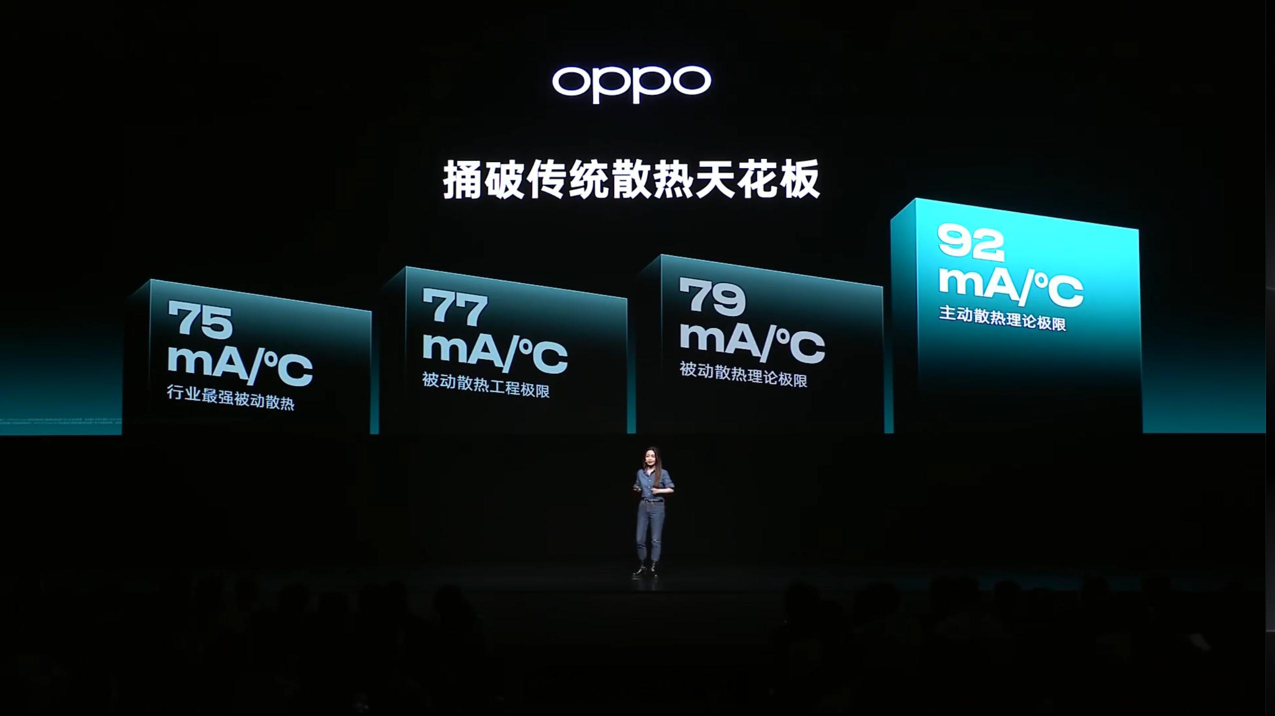 OPPO 疾风散热引擎，18000 转/分钟，对比友商现有方案体积缩小 70%，