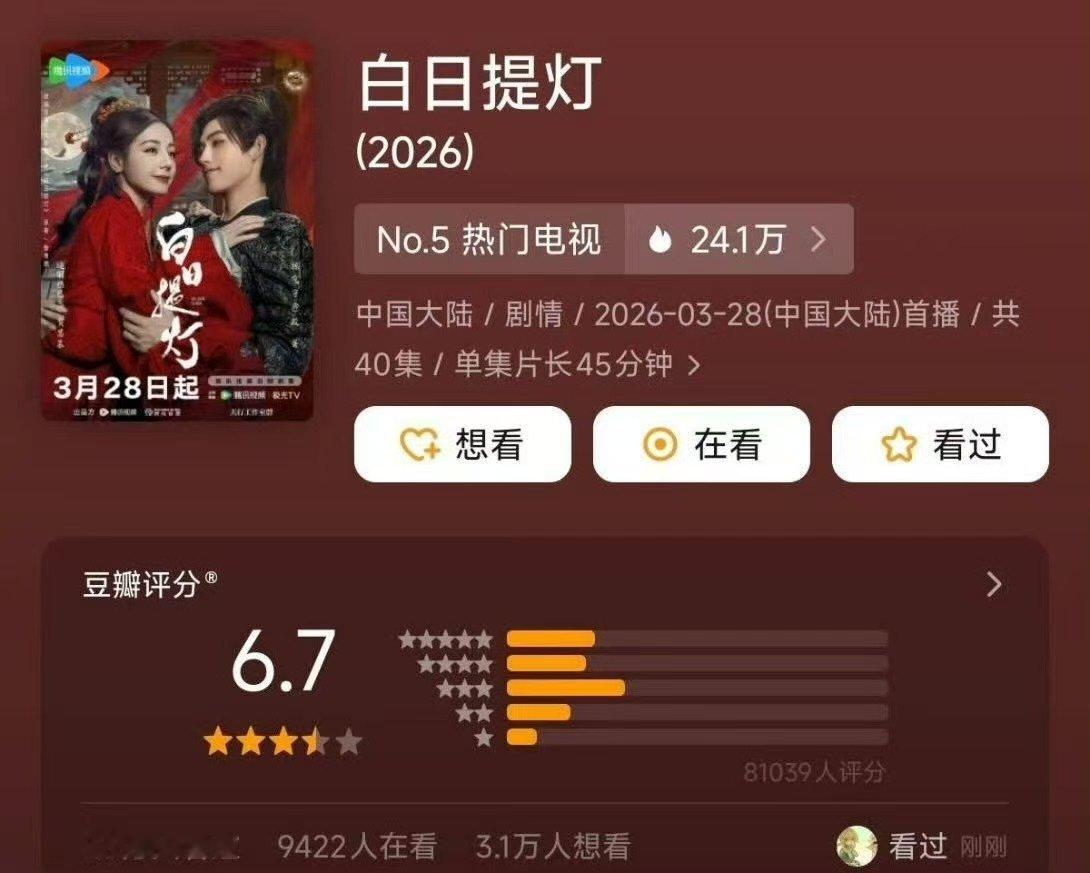 迪丽热巴白日提灯豆瓣开分6.7迪丽热巴白日提灯开分6.7迪丽热巴白日提灯豆瓣开分