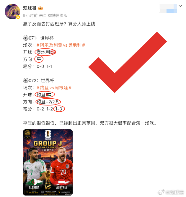 成绩不是很理想，比较期待葡萄牙拿下小组第一，然后走进下半区和阿根廷提前来个世纪决