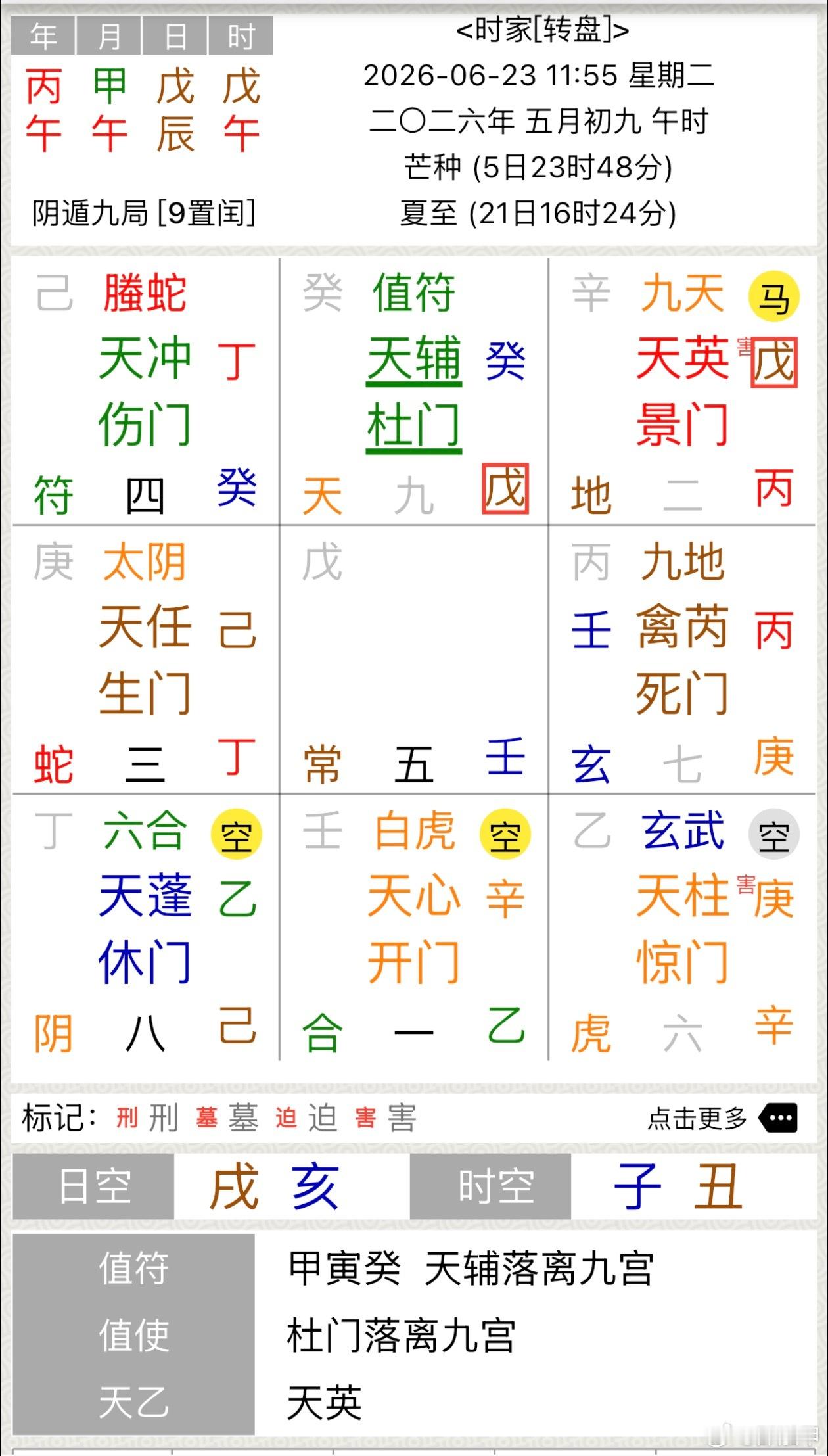 近期港星为何集体复出日时皆是戊土，定然是缺钱了 