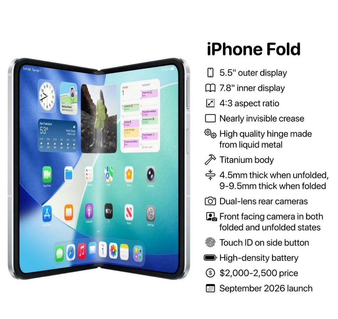 折叠屏iPhone明年亮相 据说明年和iPhone 18系列一起亮相，那么问题来