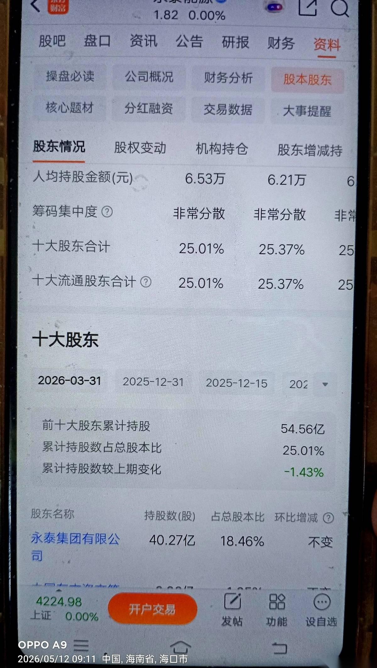 永泰能源又发了一篇公告，字字恳切，就差把“我们很好，股价快涨”刻在脑门上了。
公