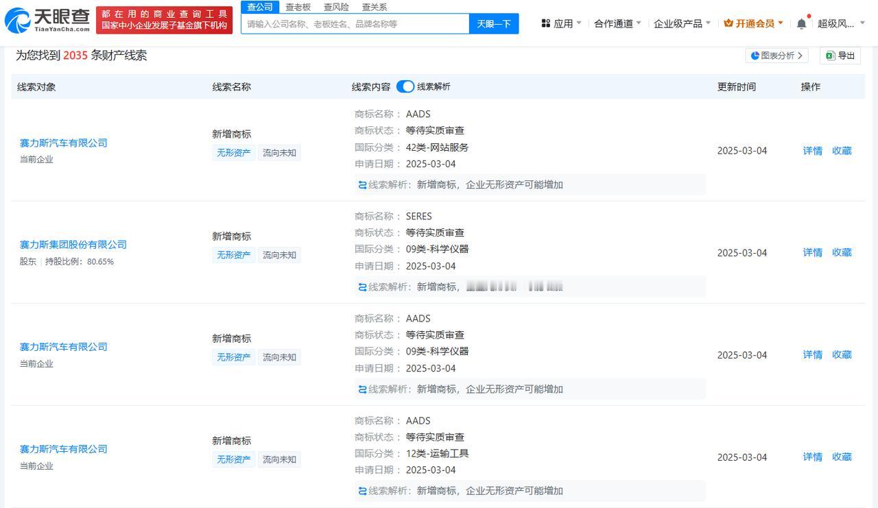 赛力斯申请注册AADS商标
天眼查财产线索信息显示，近日，赛力斯汽车有限公司申请