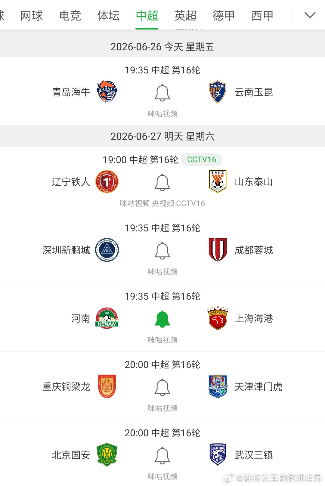 中超联赛 中超战火重新燃起保级军团火力待开 