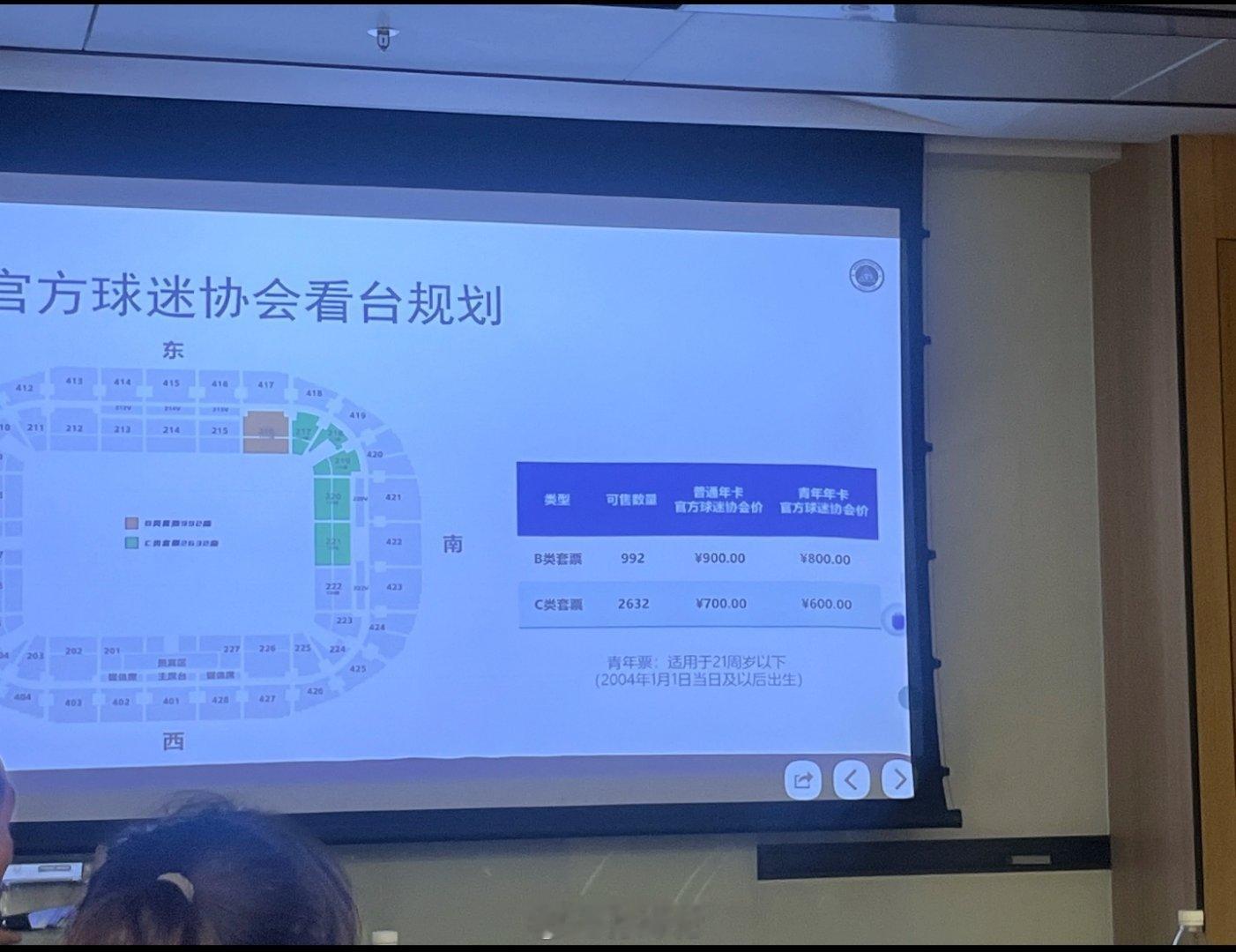 深圳新鹏城新赛季年卡，青年票600起步，普通700起，而且新赛季是直接上深体的专