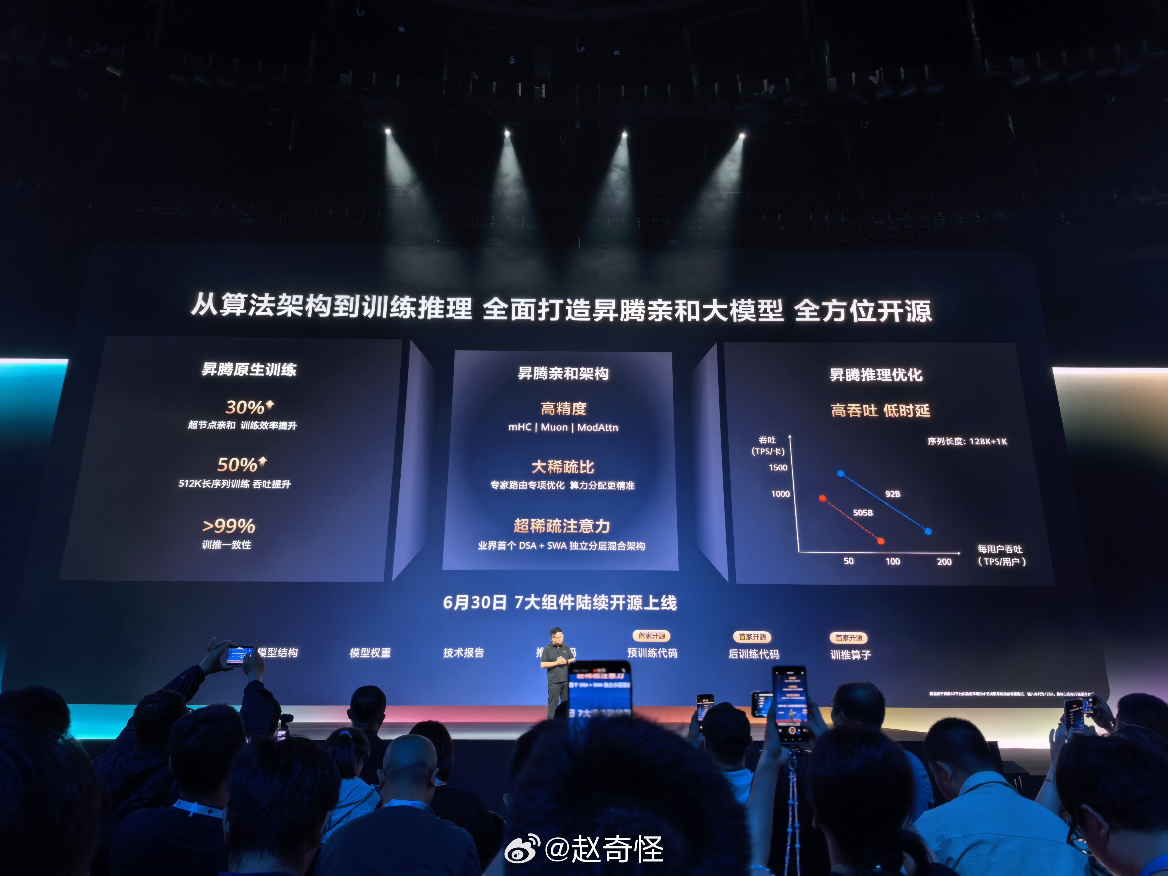 华为开发者大会2026余总重新负责云业务，并且要做到第一，不知道这次会用多久实现