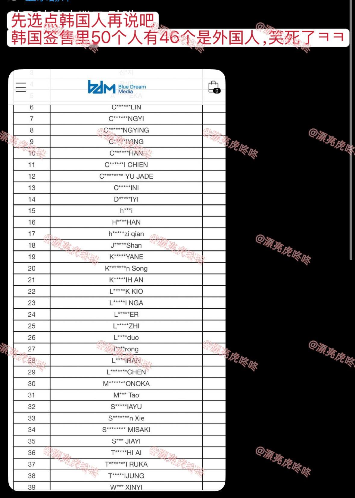 【twi】TWS签售50人中有46位都是外国人引发韩粉不满 