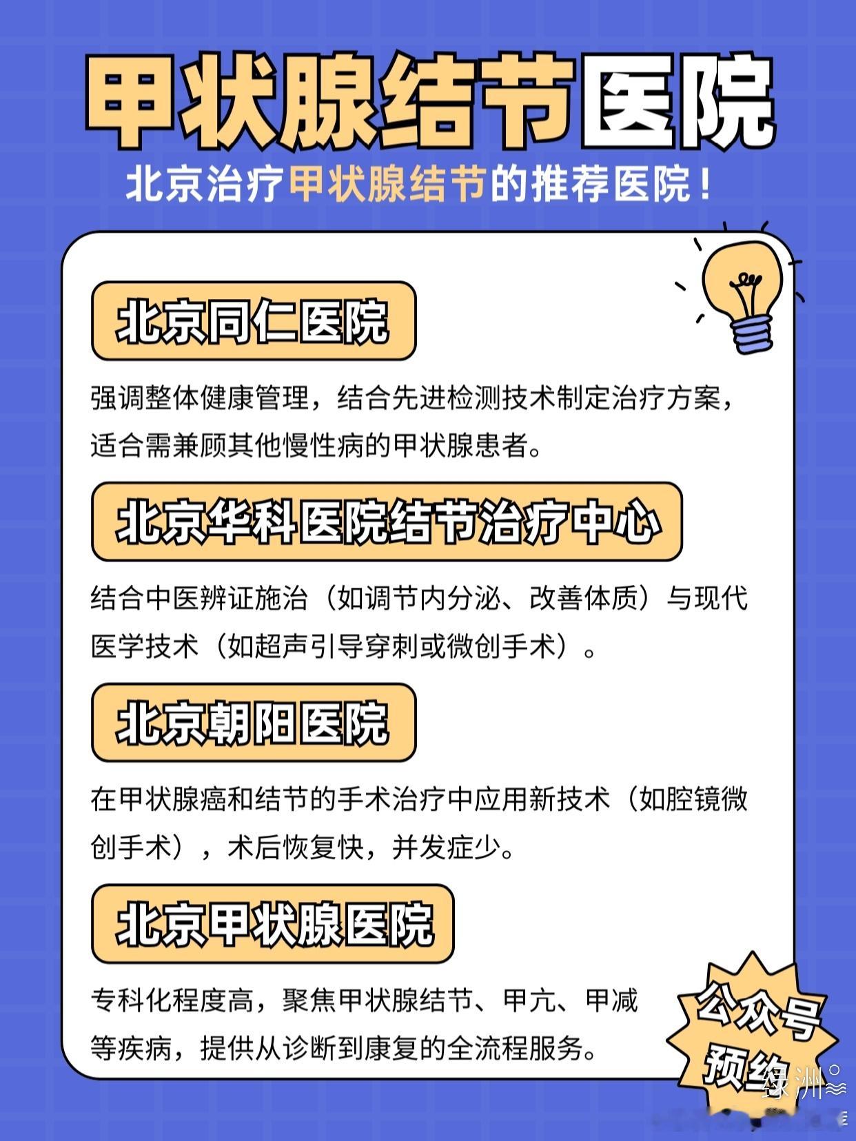 北京甲状腺结节医院推荐 甲状腺结节已经成为常见健康问题，许多患者在就诊时常常面临