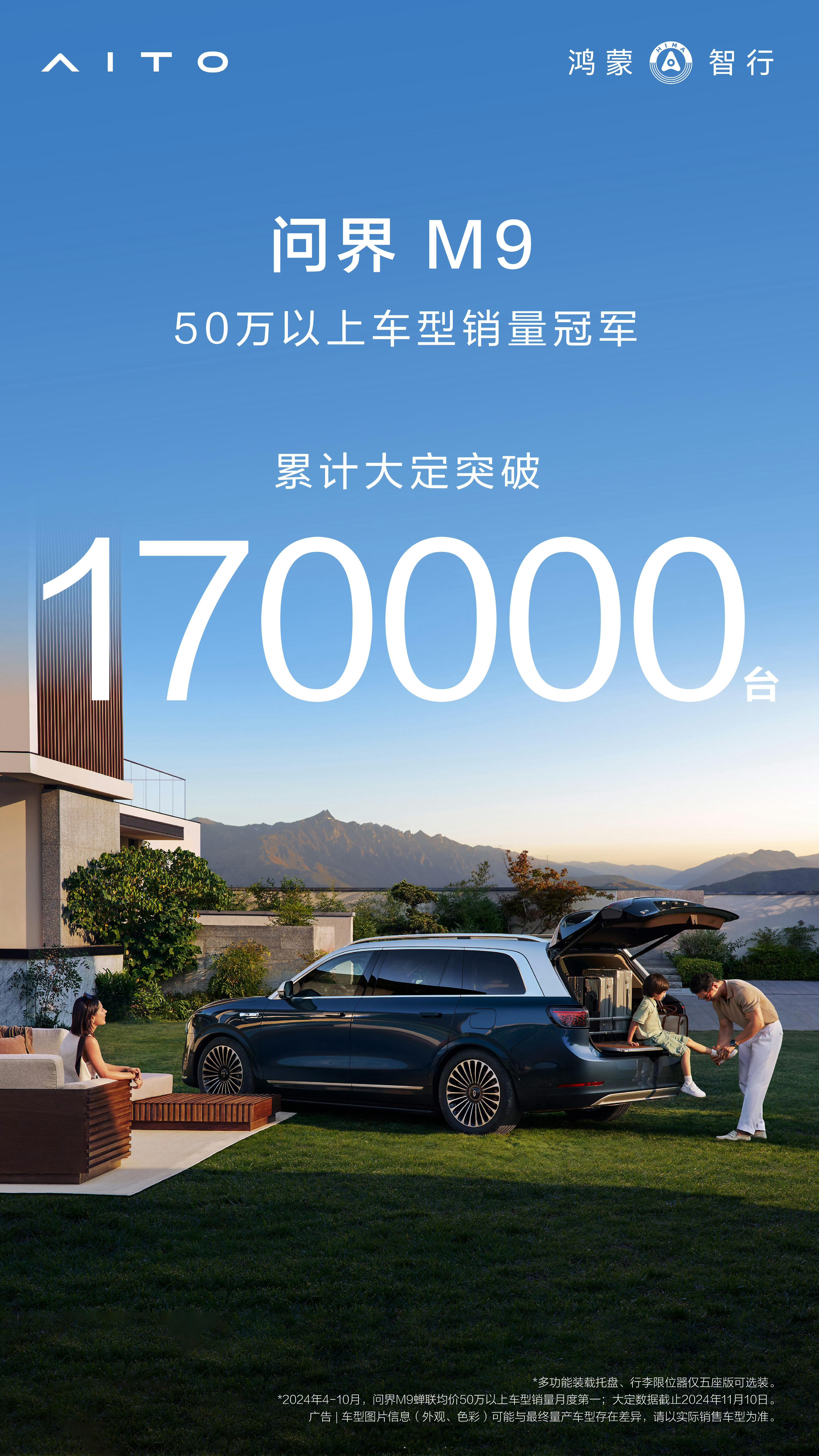 #问界m9累计大定突破17万#什么时候破20万？[doge] ​​​