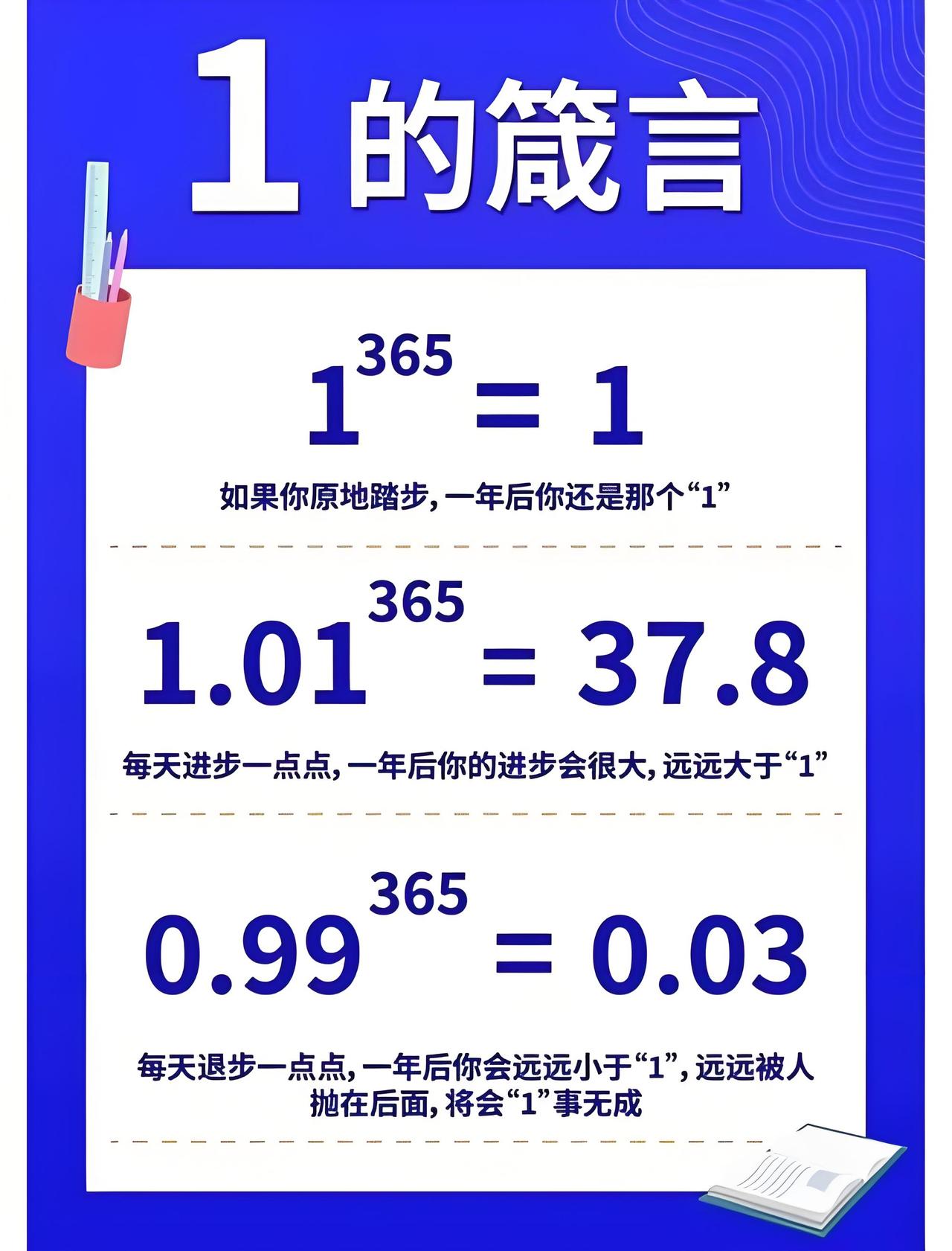 只要软件底子够硬，
就像每日打卡一样日拱一卒，
它就会像少女开始长成时，
日日唯
