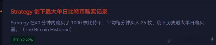微策略没涨，纳指没给涨多少，今天晚上大饼表现的比较兴奋。不知道有啥内幕。除了明牌