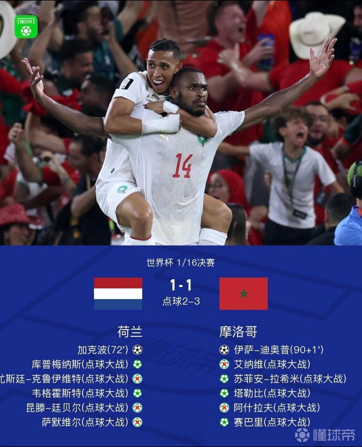 两场点球一场绝杀，做足球迷怎么可以这么爽 世界杯