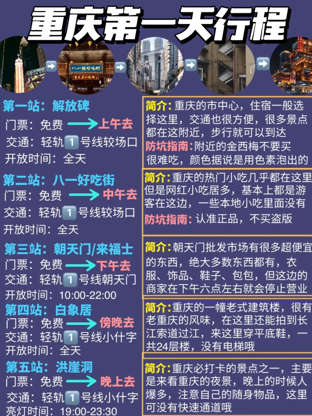 在重庆四天花费1500‼️四天三夜全攻略