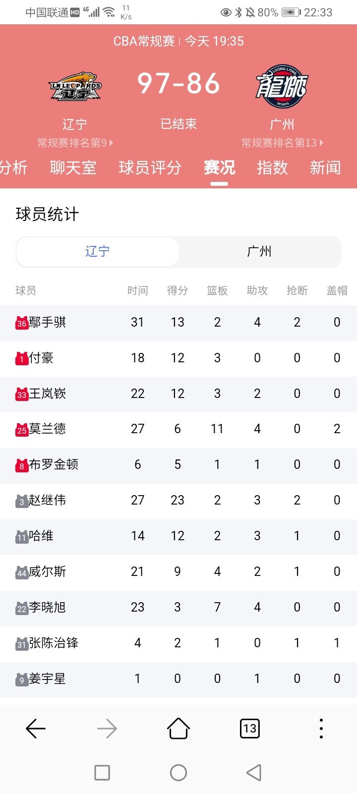 2026年3月19日-2026世界女子冰壶锦标赛循环赛 加拿大-瑞士/澳大利亚-