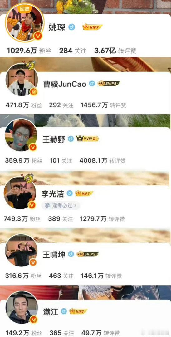王赫野新头像是姚琛披荆斩棘别看头像搞怪无厘头，背后藏着暖暖的情谊，能肆无忌惮互相