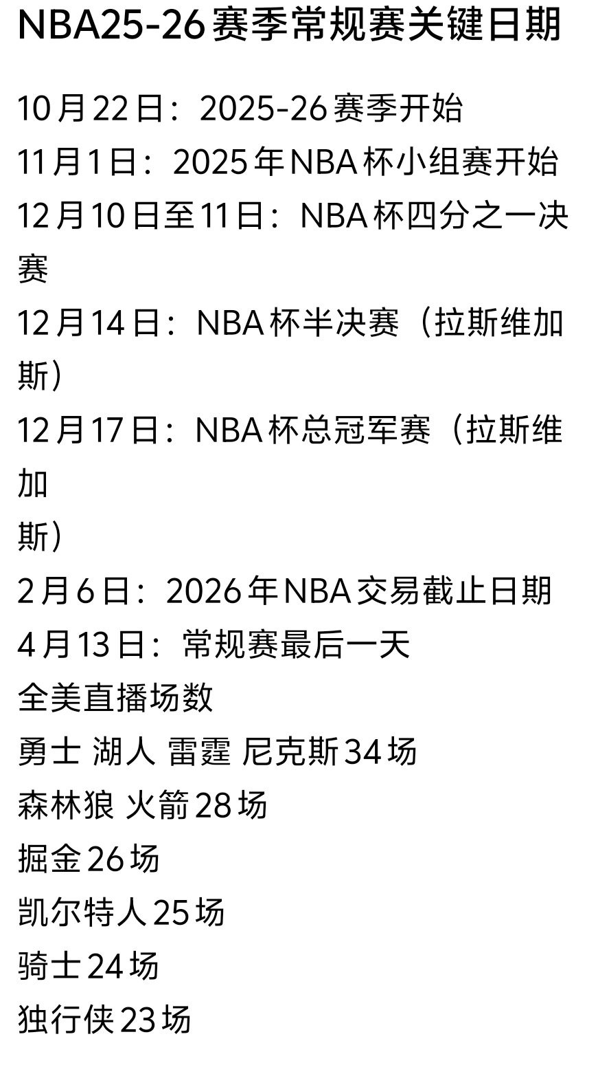 新赛季 你要知道的常规赛关键日期金州勇士[超话]我的观赛搭子 ​​​