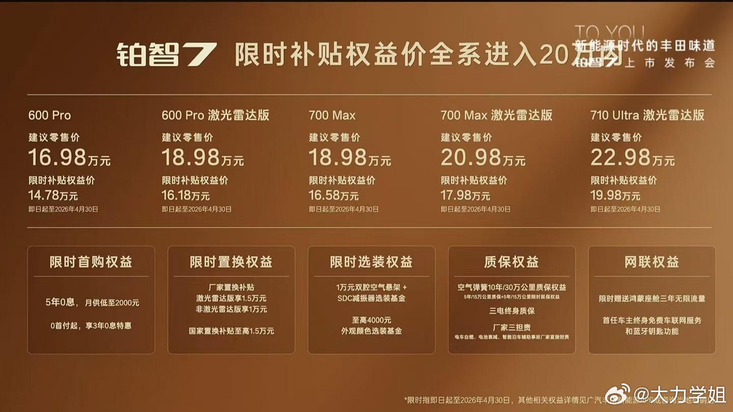 铂智7上市限时补贴权益价14.78万起 顶配19.98万还带首购 5 年 0 息