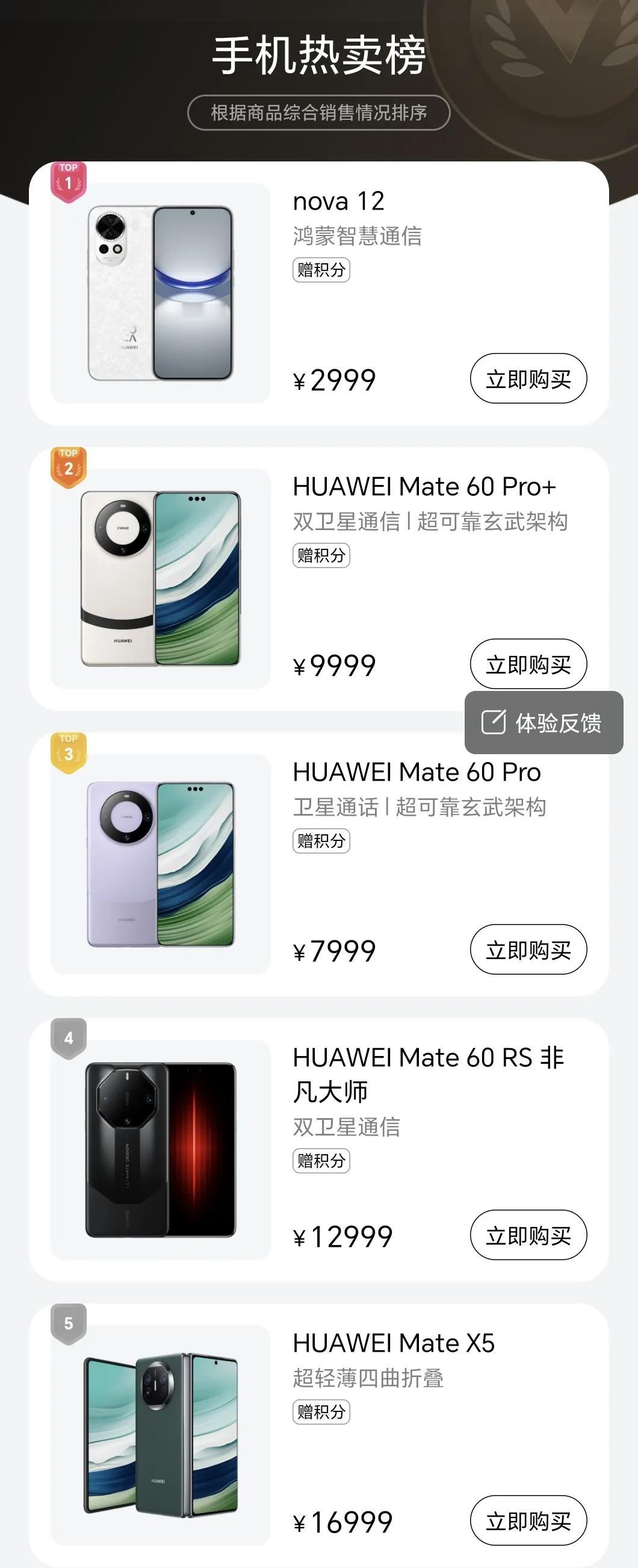 万万没想到[捂脸]华为Mate60 Pro+比华为Mate60 Pro还受欢迎，