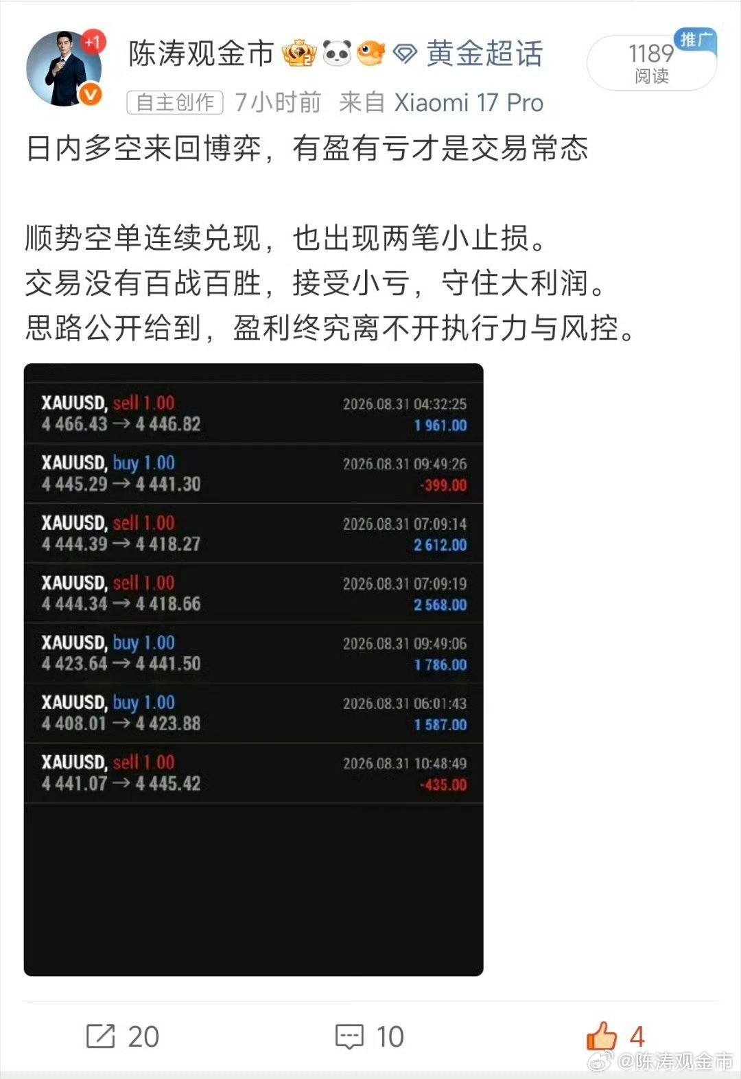 8.31周一黄金全日总结黄金波动剧烈，行情大起大落。 早间高空开门红，低位出现止