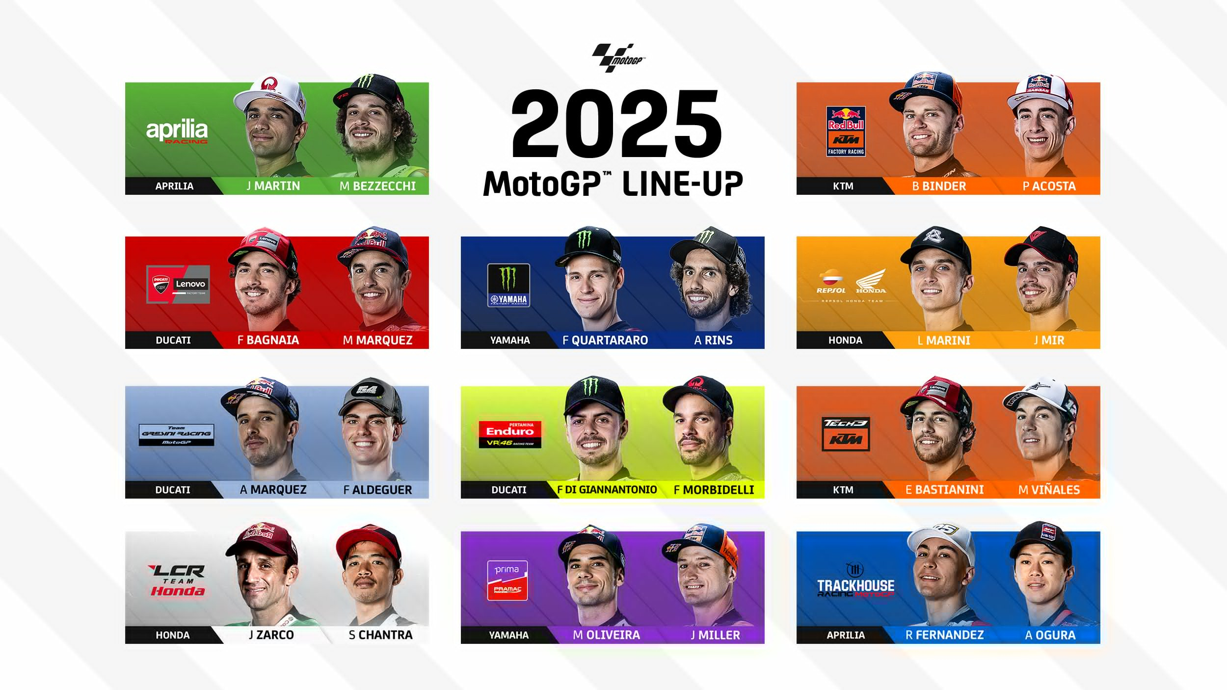 2025赛季MotoGP阵容全部确定🧩#MotoGP# #2024MotoGP