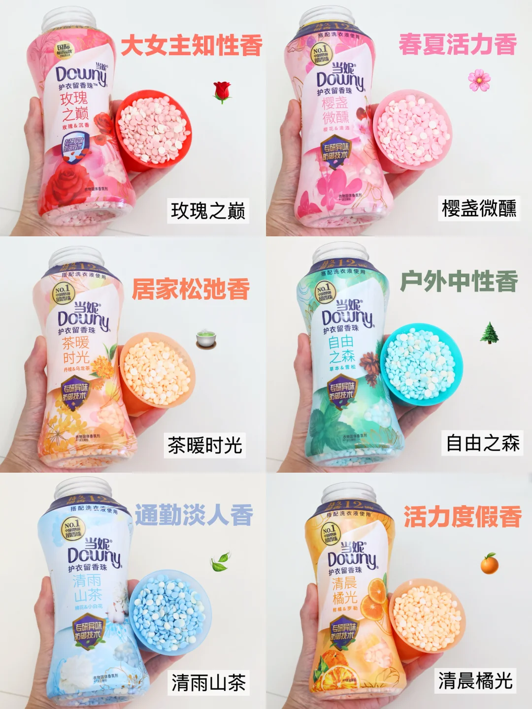 这6款香商极高！你想要的高级伪体香都在这
