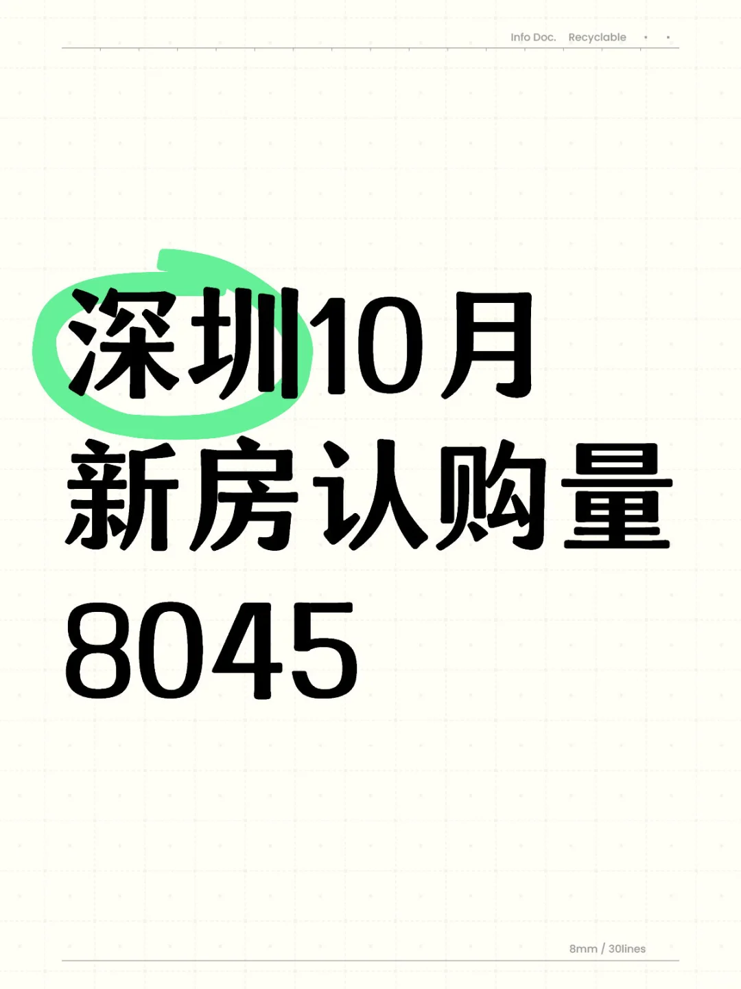 深圳10月新房认购量8045