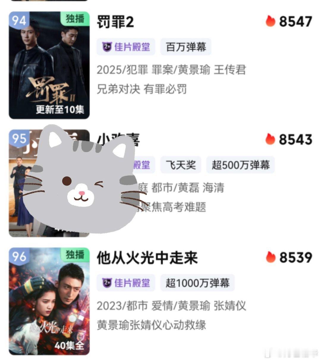 罚罪2黄景瑜罚罪2黄景瑜秦枫 热度超过火光了。 听我者发！！ 