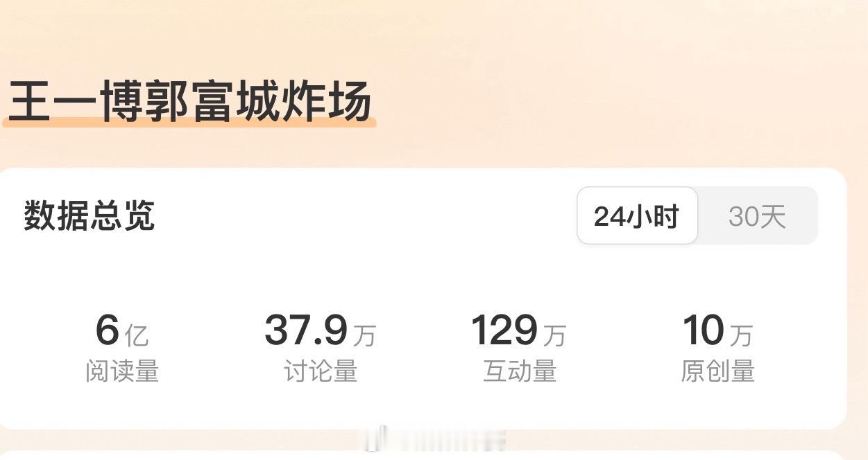 哈哈哈压力必定，在王一博闪耀动起来峰值后表演漫才兄弟首谈在王一博后面演出感受