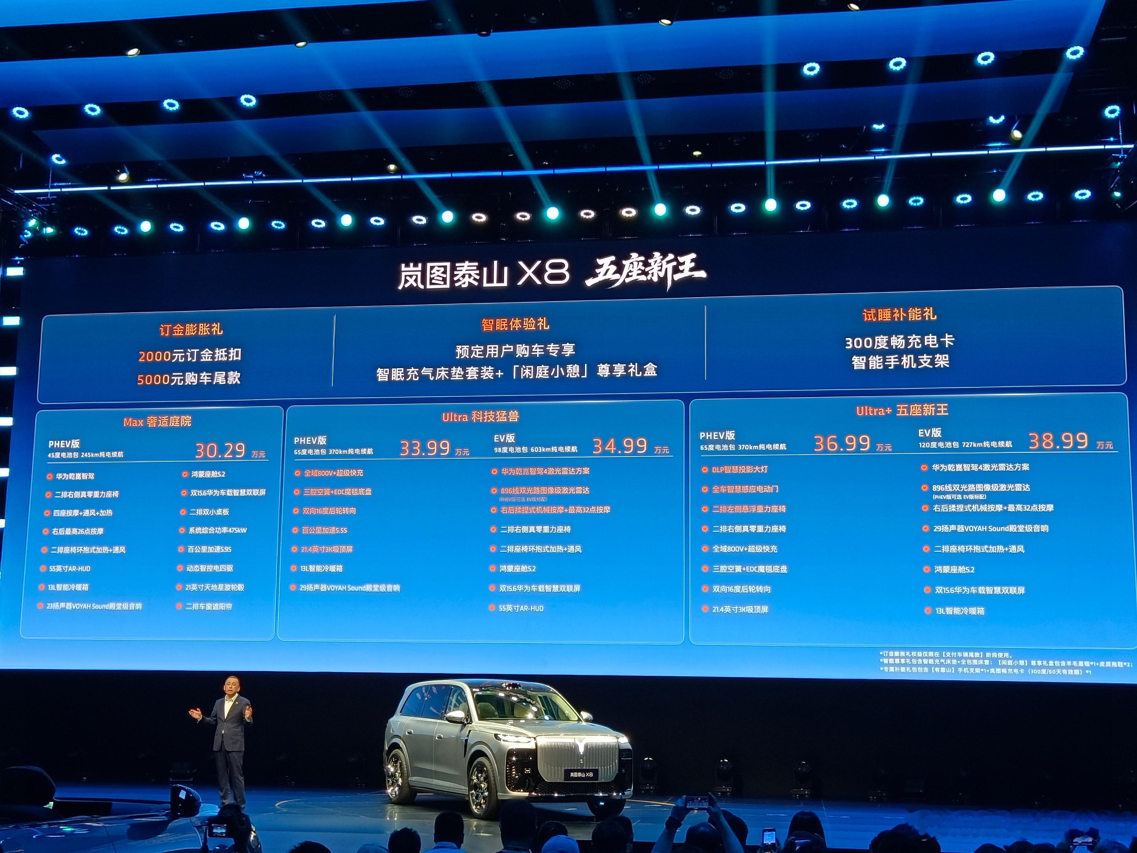 岚图泰山X8开启预售30.29万-38.99万元有混动、有纯电区分。大五座+后轮