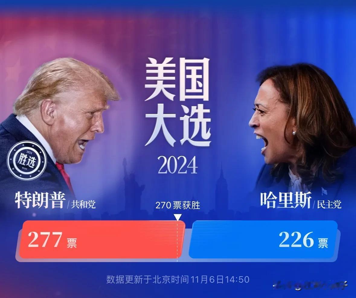 大局已定，以下选项正确的是（  ）

A、火力全开，龙头扭到底

B、小火慢炖，