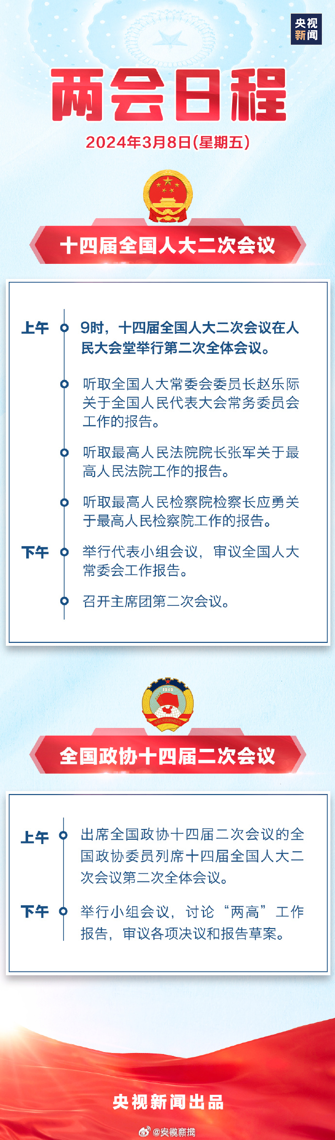 【[话筒]今日两会日程】上午9时，#十四届全国人大二次会议第二次全体会议#举行。