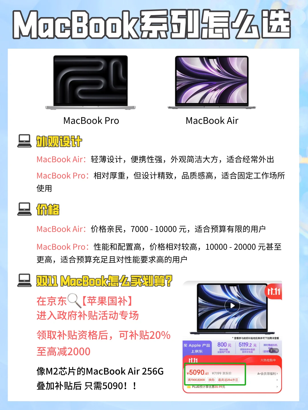 京东双11Mac国补选购攻略✅MacBook怎么选❓