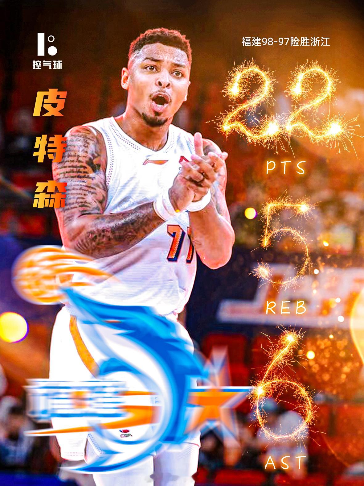 福建1分险胜浙江，终结对手7连胜。皮特森22分5篮板6助攻3抢断，攻防全面，关键