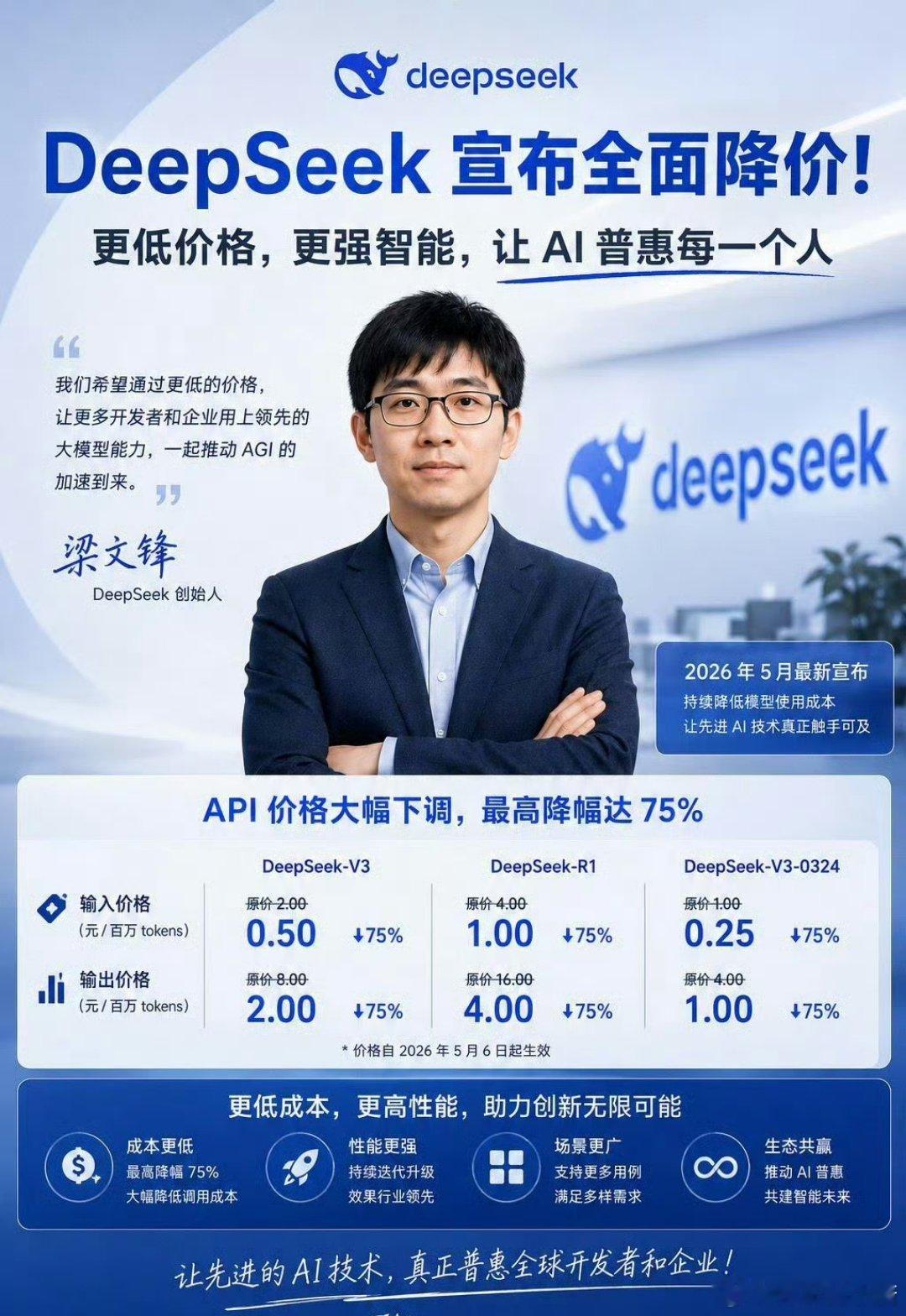 DeepSeek降价昨天是豆包付费登热搜，今天是DeepSeek降价现在AI炒作