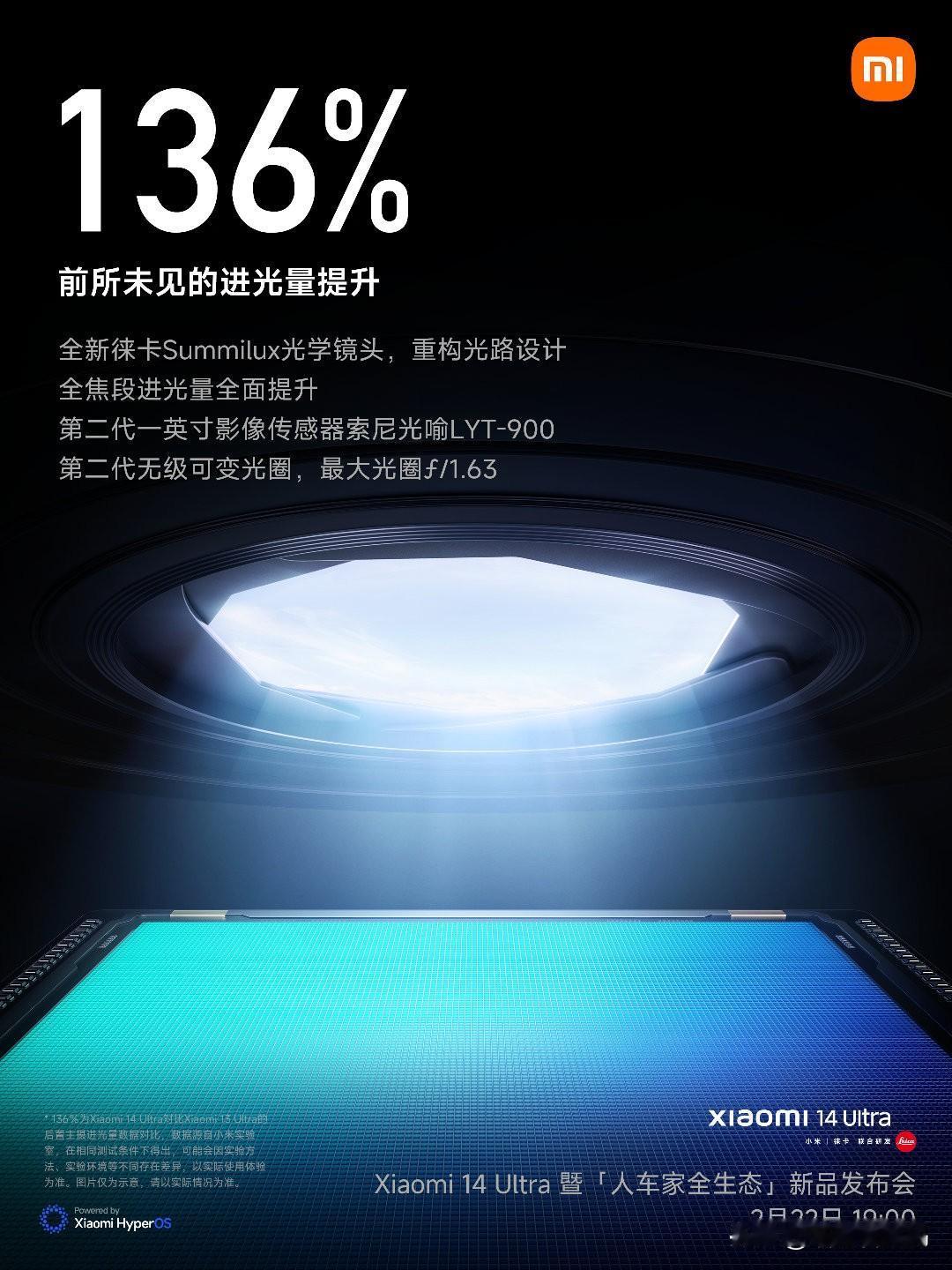 小米14 Ultra的摄像头参数公布了，主摄是第二代一英尺索尼光喻LYT-900