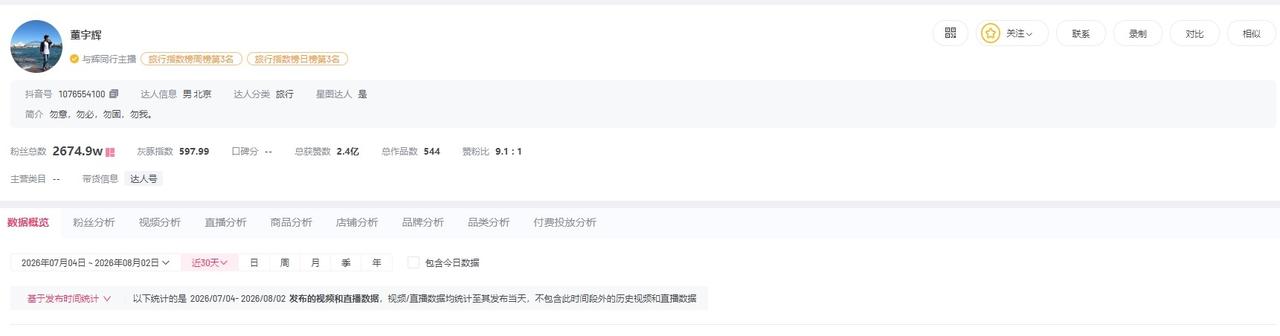 【董宇辉采访周星驰后涨粉超6万 董宇辉采访星爷前刚成立文化传播公司】董宇辉自嘲访