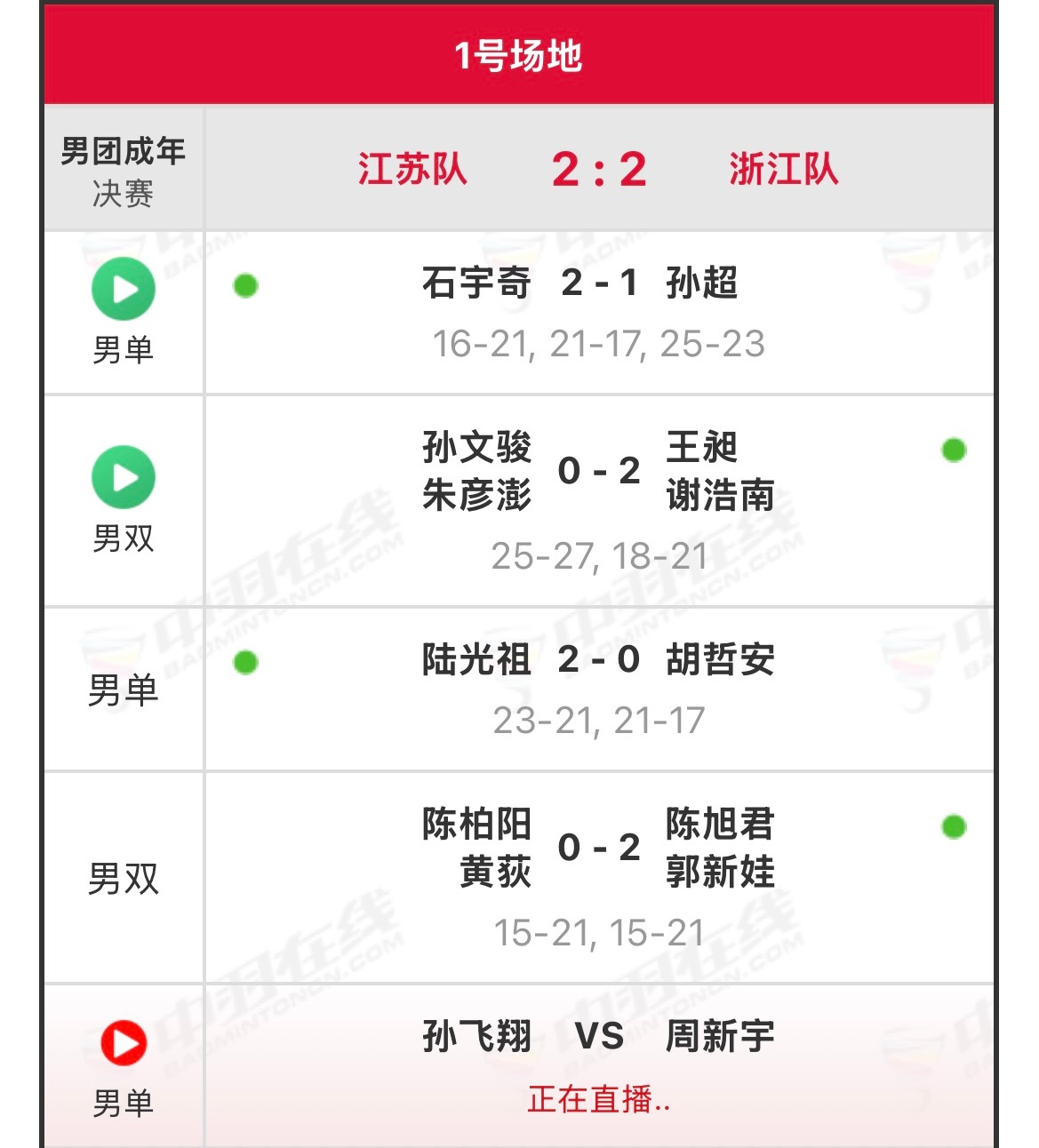 桑洋你给男队磕头好不好 